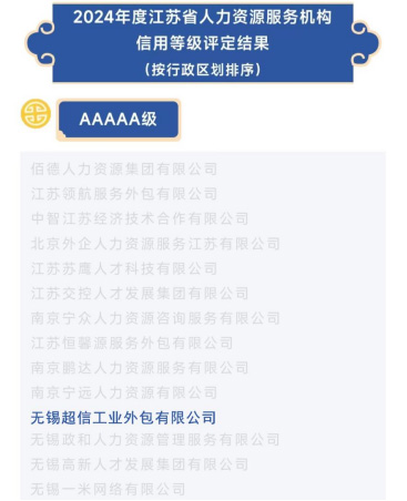 重磅喜訊 | 榮譽見證！卓越實力，不斷精進